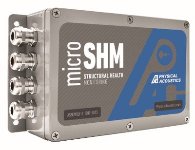 Shm Probe www.innerspecchina.com